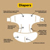 Picture of DYPER Baby Diapers Size 6 | Honest Ingredients | Cloth Alternative | Day & Overnight | Made with Plant-Based* Materials | Hypoallergenic