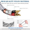 Picture of JOLGOO 1/4 Inch TRS Instrument Cable 3.3 FT 2-Pack, Quarter inch Audio Cable, 6.35 Balanced Interconnect Line for Electric Guitar, Bass, Keyboard, Mixer, Amplifier, Speaker, Electric Mandolin