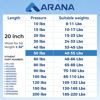 Picture of ARANA SE200P50 20 inch 50 Lbs Gas Struts Prop Shock ML1450 20 inch Lift Support for Trailer Door RV Door Leer Topper Truck Bed Cover, 2Pcs