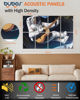 Picture of BUBOS 8 Pack Art Acoustic Panels Soundproof Wall Panels,48X32Inches Sound Absorbing Panels,Decorative Acoustical Wall Panels, Acoustic Treatment for Recording Studio,Adhesive Included,Space Guitar