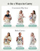 Picture of MOMTORY Baby Carrier, Baby Carrier Newborn to Toddler - Ergonomic, Cozy and Breathable Baby Carrier with Hip seat for 7-50lbs