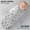 Picture of Mama Cheetah Baby Swaddle Blanket with Zipper, Newborn Swaddle Sack, Baby Swaddles Sleep Sack 4-7 lbs, Baby Swaddle Wrap with Easy Change Zipper for Baby Boy & Baby Girl, 3-Pack