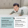 Picture of Tealbee Dreamsuit: Toddler Sleep Sack with Feet 12-18 months, 18-24 months - 1.5 TOG Winter Baby Wearable Blanket for Walkers - Rayon made from Bamboo, Organic Cotton Sleep Bag - Minty Stripes