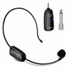 Picture of XIAOKOA UHF12 Wireless Microphone Headset, 160ft Range, Dual Micro USB Charging, Suitable for Teaching, Stage Performers, Fitness Instructors
