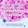 Picture of PetSafe ScoopFree Premium Lavender Scent Crystal Cat Litter, Superior Odor Control, Absorbs 5X Faster, Low Tracking for Less Mess, Lasts up to 2 Months, Lightly Scented (8 lb Bag)