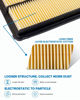 Picture of PHILTOP Engine Air Filter CA9361 Replacement for 2001-2006 Acura MDX (3.5L), 2003-2008 Honda Pilot (3.5L), Rigid panel