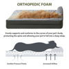 Picture of BFPETHOME Orthopedic Dog Beds for Large Dogs-Waterproof Sofa Dog Bed with Removable Washable Cover, Large Dog Bed with Waterproof Lining and Nonskid Bottom,Pet Bed for Large Dogs