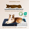 Picture of EHEYCIGA Orthopedic Medium Dog Beds for Small Dogs with Removable Washable Cover for Crate, Navy, 30x20