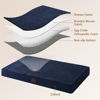 Picture of EHEYCIGA Orthopedic Medium Dog Beds for Small Dogs with Removable Washable Cover for Crate, Navy, 30x20