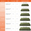 Picture of EHEYCIGA Orthopedic Foam Dog Bed for Large Dogs, 35"L x 23"W x 3.5"Th, Dark Green