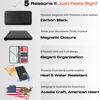Picture of Carbon Black Magnetic Shut Premium PU Leather Insurance and Registration Holder, Glove Box Organizer for Car, Stylish Car Accessories, Organize Vehicle Documents with flair, Size 9.5 in x 5.1 in