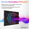 Picture of Fstop Labs Acoustic Foam Panels, 24 Pack Black 2'' X 12" X 12" Mushroom Studio Wedge Tiles, Sound Panels Sound Proof Foam Panels Sound Proofing Padding For Wall