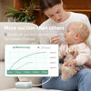 Picture of Momcozy Nasal Aspirator for Baby, [Hospital Grade] 70kPa Electric Nose Aspirator for Toddler, Baby Nose Sucker with 9 Suction Levels, Automatic Nose Cleaner with 3 Silicone Tips, 9 Music and 3 Lights