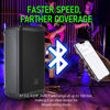 Picture of Xvive P3D Wireless XLR Bluetooth Receiver Bluetooth for Mixer, Active PA Systems,DJ Systems (P3D Stereo XLR)