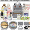 Picture of Tenot Diaper Bag Backpack Tote with Insulated Pockets for Men Baby Boys Girls Newborn Unisex Tactical Large Capacity, Multifunctional Waterproof Grey