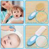 Picture of Baby Healthcare and Grooming Kit for Newborn Kids, 25PCS Upgraded Safety Baby Care Kit, Newborn Nursery Health Care Set, Baby Care Products