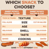 Picture of Sweet Potato Slices For Dogs - Half Slices, 14 oz - Single Ingredient Grain Free Dog Treats, Best High Anti-Oxidant Healthy 100% Natural Thick Cut Dried Sweet Potato Dog Treats, No Added Preservatives