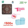 Picture of PUPIBOO Washable Pee Pads for Dogs - Super Absorbent Reusable Puppy Training Pads - 100% Waterproof, Leak-Proof & Non-Slip Whelping Pads for Pet Housebreaking