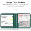 Picture of CoBak Car Registration and Insurance Holder - Vehicle Glove Box Car Organizer, Auto Truck Comparment Accessories Case for Essential Document, Driver License, Cards (Blossom Forest Green)