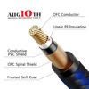Picture of Augioth Guitar Cable 10 ft 2 Pack, Electric Instrument Bass Cable AMP Cord 1/4 Straight to Angled Dark Blue Tweed