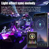 Picture of LivTee Smart RGB LED Interior Lights, 2 Lines Design with USB Port, App Control, Music Mode and DIY Mode, Car Accessories Gifts for Women Men