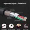 Picture of AuxLink XLR Cables, Microphone Cable 35ft, XLR Male to Female Mic Cable 3 Pin for Speaker Systems, Radio Station, and More - 1 Pack 35 Feet