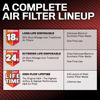 Picture of K&N Engine Air Filter:Long Life 18,000 Mile Replacement AirFilter:Compatible with 2007-2021 Ford/Lincoln Truck and SUV(F150, F150 Raptor,Expedition,Navigator, F250, F350, F450, F550, F650),KNA-2385