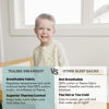 Picture of Tealbee Dreamsuit - Toddler sleep sack with feet 12-18 months, 18-24 months - 1.2 TOG All Season Baby Wearable Blanket for Walkers - Rayon made from Bamboo, Organic Cotton Sleep Bag - Moons Stars
