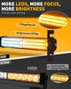 Picture of HLauto 1002L Emergency Strobe Traffic Advisor Light Bar: 40 LED Dash Safety Warning Flashing Light, Front/Rear Windshield Visor Light for Construction Vehicle, Tow/Plow Truck (2x10.7inch, Amber White)