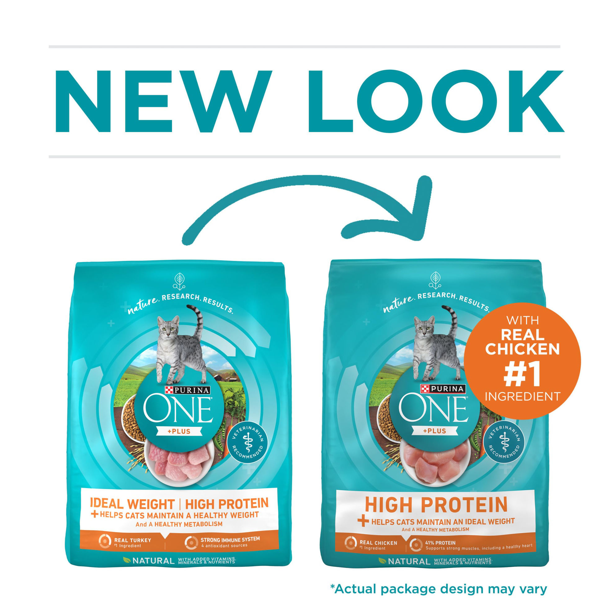 GetUSCart- Purina ONE High Protein, Healthy Weight Plus Ideal Weight