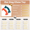 Picture of WOWBALA Large Dog Chew Toys: 2 Pack Dog Toys for Aggressive Chewers - Super Chewer Dog Toys for Large Dogs - Tough Dog Chew Toys - Indestructible Dog Toys for Medium, Large Dogs