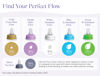 Picture of nfant | Slow Flow Nipple, Purple (6ml/min), 4-Pack