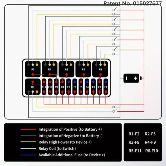 GetUSCart- Gebildet 12V Fuse Relay Box with 6 Relays and 11 Way ATC/ATO ...