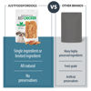 Picture of JustFoodForDogs Healthy Dog Treats, Single-Ingredient, Chicken Breast, 2.5 oz (Pack of 4)