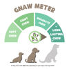 Picture of Nature Gnaws Bully Stick Rings for Dogs (5 Count) - Long Lasting for Aggressive Chewers - Natural Beef Dog Chew Bones - Rawhide Free