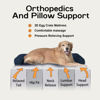 Picture of Large Dog Bed Orthopedic Washable | Beds Bolster Pet | XL Large Big Dogs | Memory Foam Couch Sofa | Waterproof with Removable Cover | Navy Blue Dog Bed
