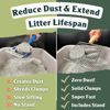 Picture of Sprinkle & Sweep Metal Cat Litter Scoop - Heavy Duty Litter Scooper & Speed Sifter with Comfortable Beech Wood Grip - Washable Convenient Stand for Easy and Efficient Cleaning