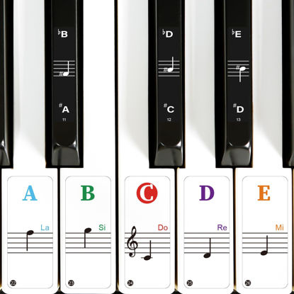 Picture of Piano Keyboard Stickers, Removable Colorful Piano Keyboard Note Labels for 88/61/54/49 Key, Transparent Large Bold Letter Piano Stickers for Beginners
