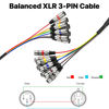 Picture of EBXYA 8 Channel XLR Snake Cables 15 ft - XLR Male to Female Snake Cable for Live, Recording, Studios
