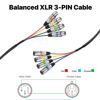 Picture of EBXYA 6ft 4 Channel XLR Snake - Premium XLR Male to XLR Female Snake Cable for Live, Recording, Studios