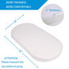 Picture of Mecc ecoh Baby Bassinet Mattress with 100% Breathable Cover, Water-Resistant Lining Rattan Oval Bassinet Pad, Hypoallergenic, Non-Toxic, Safer, Hypoallergenic, for Moses Basket, 32" x 16" x 2"