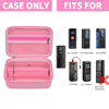 Picture of Case Compatible with Skight/for LOLSSA/for Teffim/for Hafuloky/for Frarome/for ILTIDE Tire Inflator Portable Air Compressor, Car Air Pump Storage Holder for Air Tube & Accessories (Box Only)- Pink