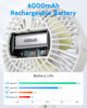 Picture of SWEETFULL Portable Stroller Fan with LED Display 4000mAh Battery Powered Mini Clip Fan, 4-Speed Rechargeable Small Personal Fan Handheld Desk Cooling Fan for Car Seat Crib Treadmill Travel(White)