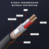 Picture of BEZOKABEL XLR Splitter, Premium Balanced XLR Splitter Cable Male to 2 Female, XLR Y Splitter Cable 3-Pin - 16.5ft