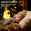 Picture of FAMIDUO Tangerine Capybara Cute Night Light, LED Squishy Novelty Animal Night Lamp, 2 Levels Dimmable Nursery Bedroom Nightlight for Kids, Rechargeable Touch Lamp, Dorm Decor, Baby Boys Girls Gifts