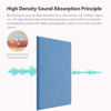 Picture of Amantech 12 Pack Acoustic Panels Self Adhesive Sound Proof Foam, High Density Sound Acoustic Panel, 12X12X0.4 Inch Square Panels in Home, Office, Reccording Room, Studio,and more(Sky Blue)