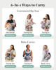 Picture of Baby Carrier, MOMTORY Baby Carrier Newborn to Toddler, Safety-Certified 6-in-1 Carrier with Hip Seat, Detachable Baby Holder Carrier, Soft Ergonomic Toddler Support Carrier for 7-50lbs- Grey