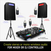 Picture of Xvive U3 Wireless Microphone System 2.4GHz Wireless XLR Transmitter and Receiver for Dynamic Microphone, Audio Mixer, PA System (U3 Dual)