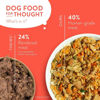 Picture of CRAFTED BY HUMANS LOVED BY DOGS Portland Pet Food Company Human-Grade Dog Food Pouch - Mixer, Topper, and Rotational Meal (Ada's Turkey, 5 Pack)