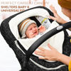 Picture of Yoofoss Baby Car Seat Cover Winter Carseat Canopies Cover to Protect Baby from Cold Wind, Super Warm Plush Fleece Baby Carrier Cover for Infant Boys Girls (Black)